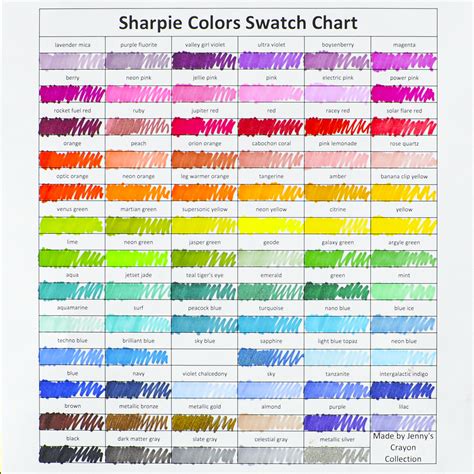 Common Sharpie Colors