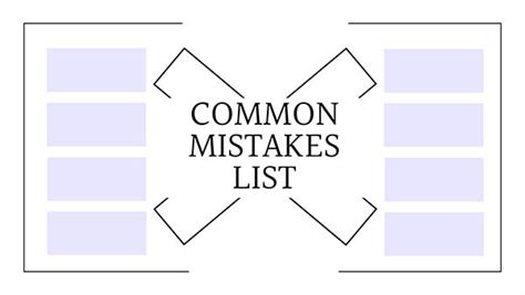 Common Template Mistakes