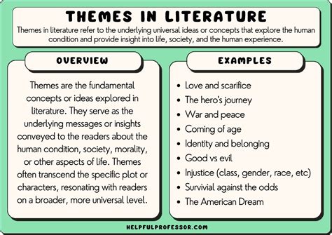 Analysis of words that end with the suffix up