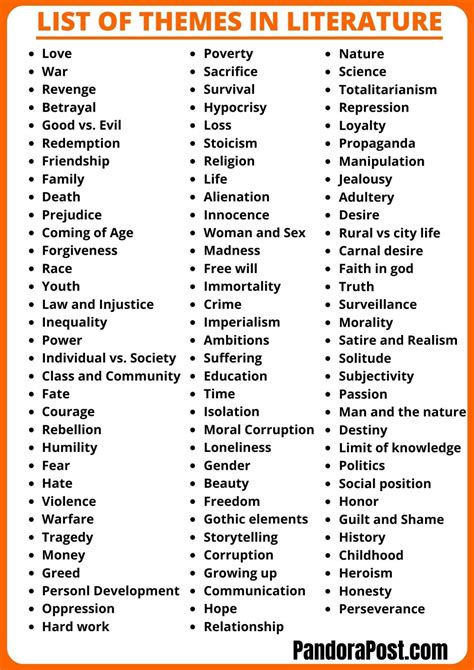 Common Themes Words An