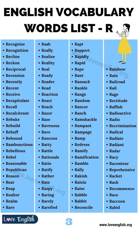 Common Words with E and R