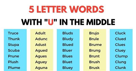 Common words that have U and S together in a list