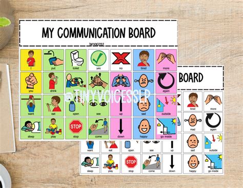 Communication board