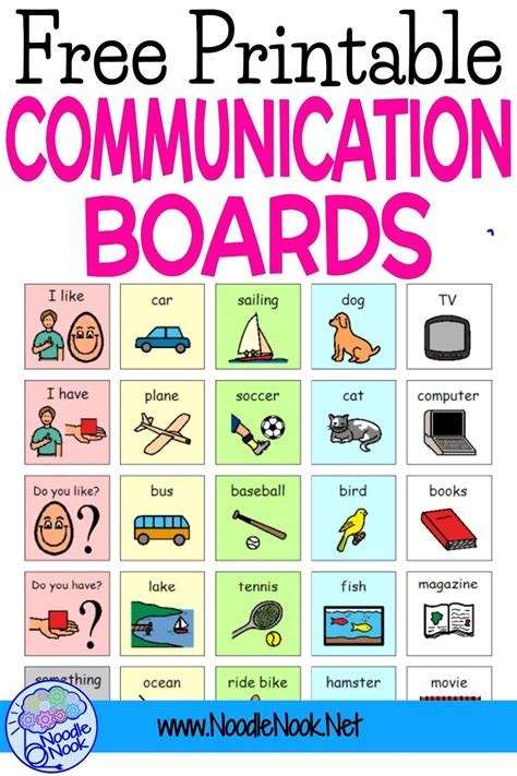 Printable hospital communication boards for patients