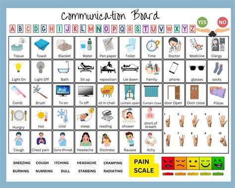 Printable hospital communication boards for hospital staff