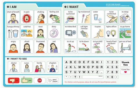 Printable hospital communication boards for patients