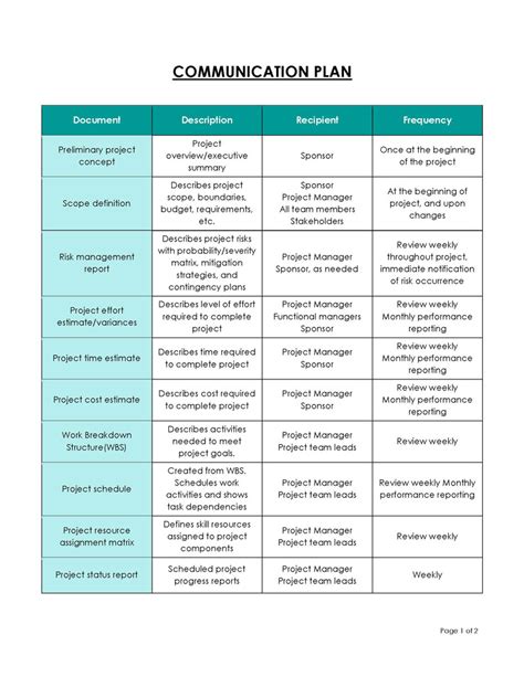 Communication Plan Template Example 10