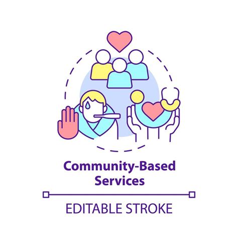 Community-Based Services in Human Services