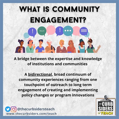 Community engagement concept