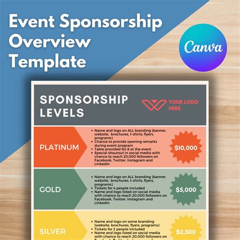 Community Events Sponsorship Ideas