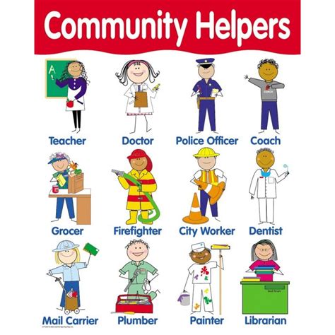 Community Helpers Images