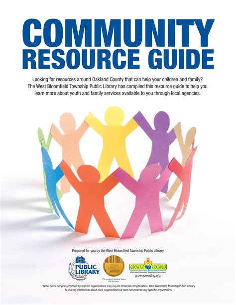 Community Resource Guides for Food Stamp Offices