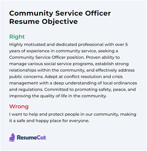 Community Service Resume Objective