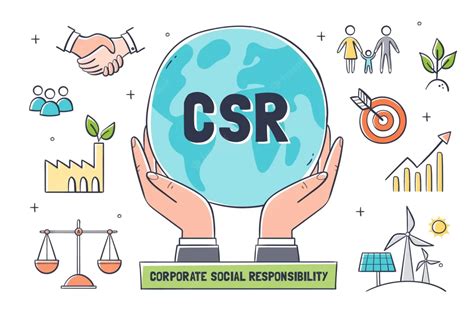 Community and Social Responsibility