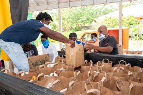 Community Support for Food Assistance