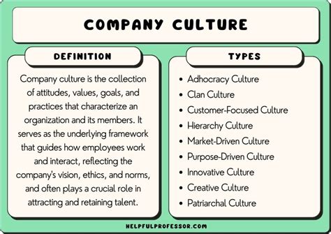 Company Culture