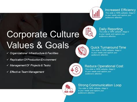 Company Culture Video Template