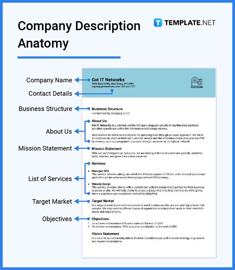 Company Description Template for Mac