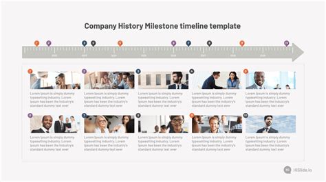 Company Milestones Timeline Template