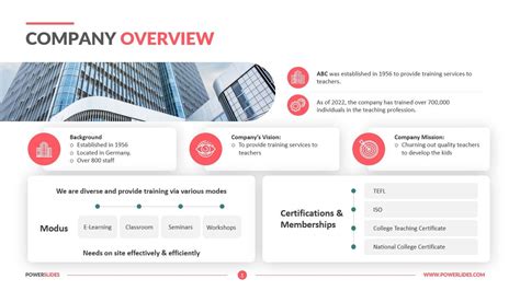 A well-structured company overview presentation template is essential for a successful pitch