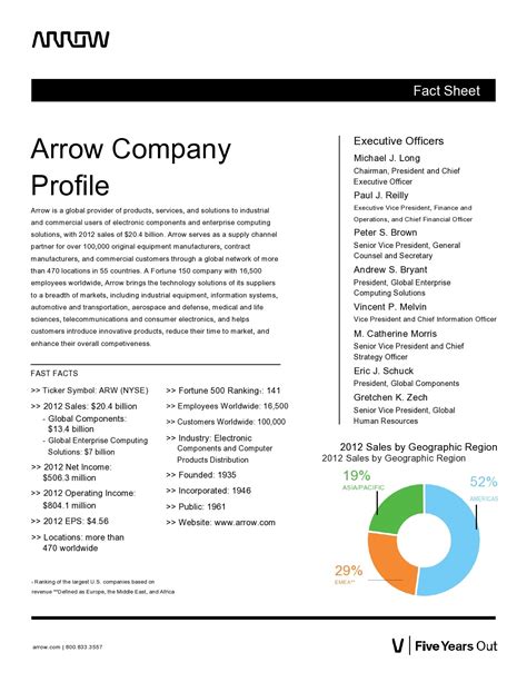 Company Overview Template Sample