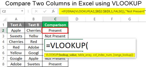 Using the VLOOKUP function to compare columns in Google Sheets