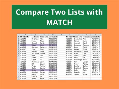 Compare Two Lists in Excel