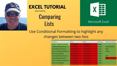 Compare Two Lists in Excel Using Conditional Formatting