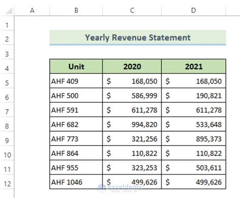 Compare Two Lists in Excel Using Conditional Formatting