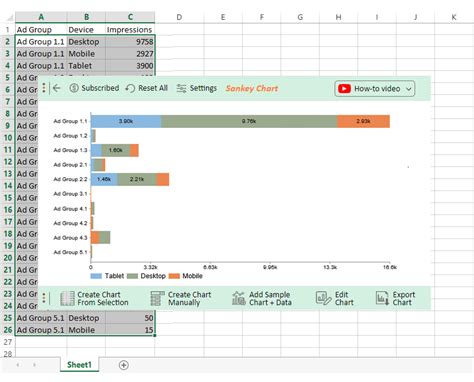 Comparing Datasets in Excel