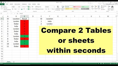 Comparing Excel Features