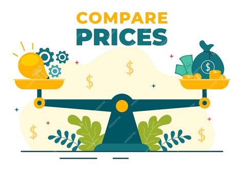 Comparing Prices and Finding Deals