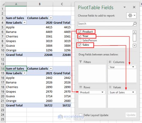 Comparing strings in Excel pivot tables