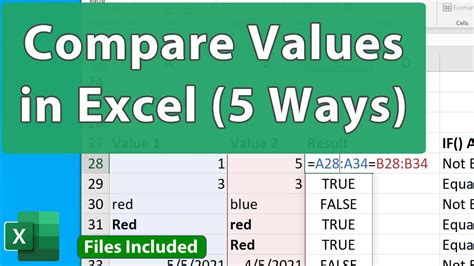 Best Practices for Comparing Values in Excel