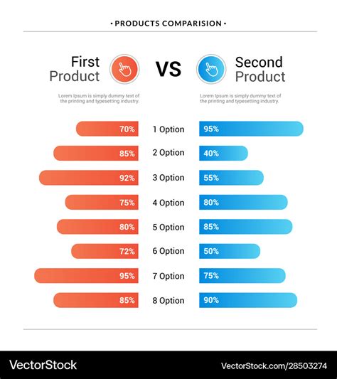 Comparison chart template templates