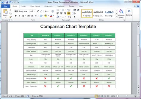 Comparison Chart Template Word 1