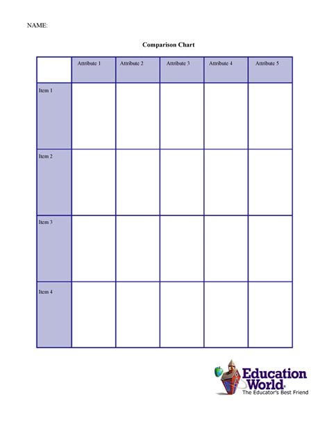 Comparison Grid Templates