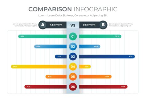 Comparison Infographic Template 6