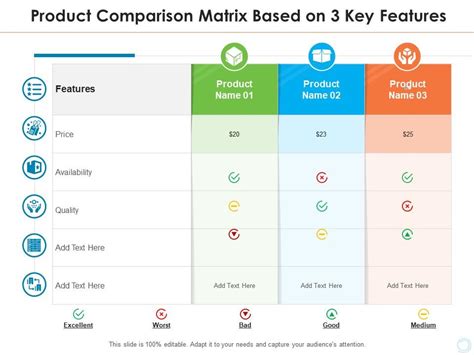 Comparison of Key Features