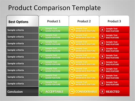 Comparison List Template