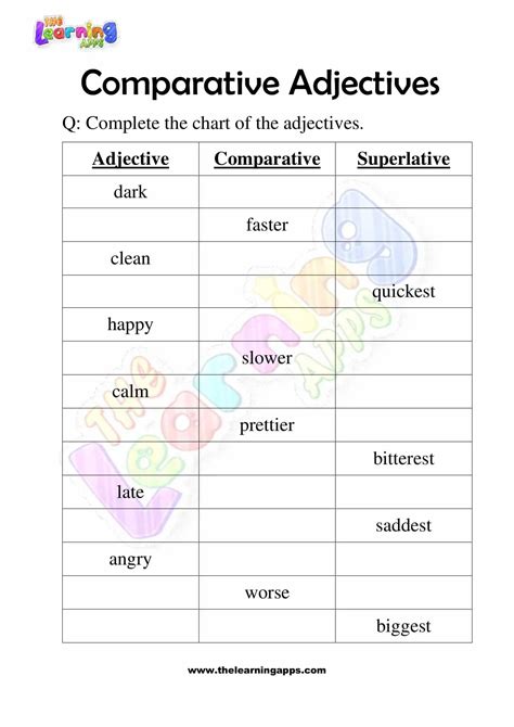 Comparison Worksheets