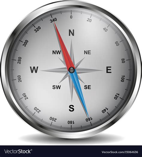 A compass with a magnetized needle