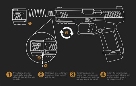 Compensator Installation Instructions