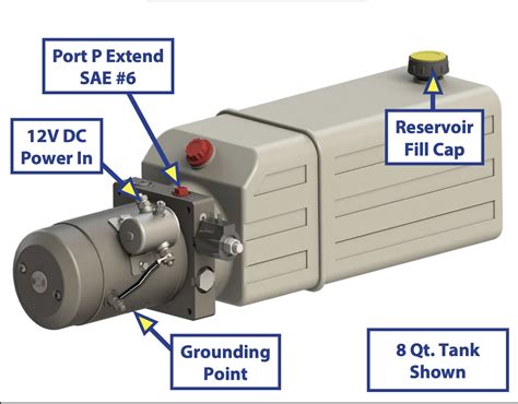 Compensator Troubleshooting