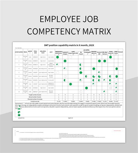 Competency-Based Skills Matrix Template in Excel