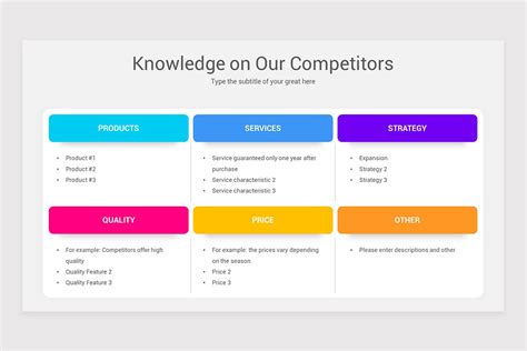 A Minimalist Business PowerPoint Template Competitive Landscape Example