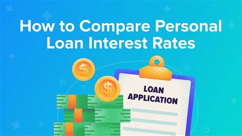 Competitive Loan Rates