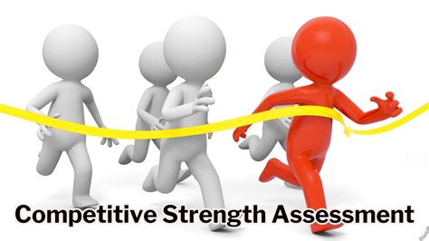 Competitive Strength Evaluation