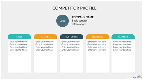 Competitor Profiling Image