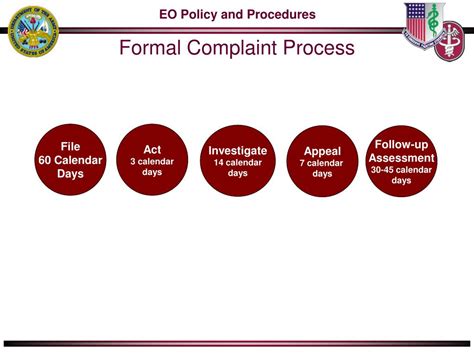 Complaints Processing in the Army